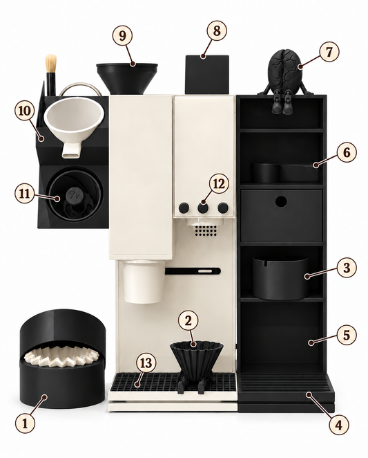 xBloom Accessory Organizer Set 2 in Black with numbered parts