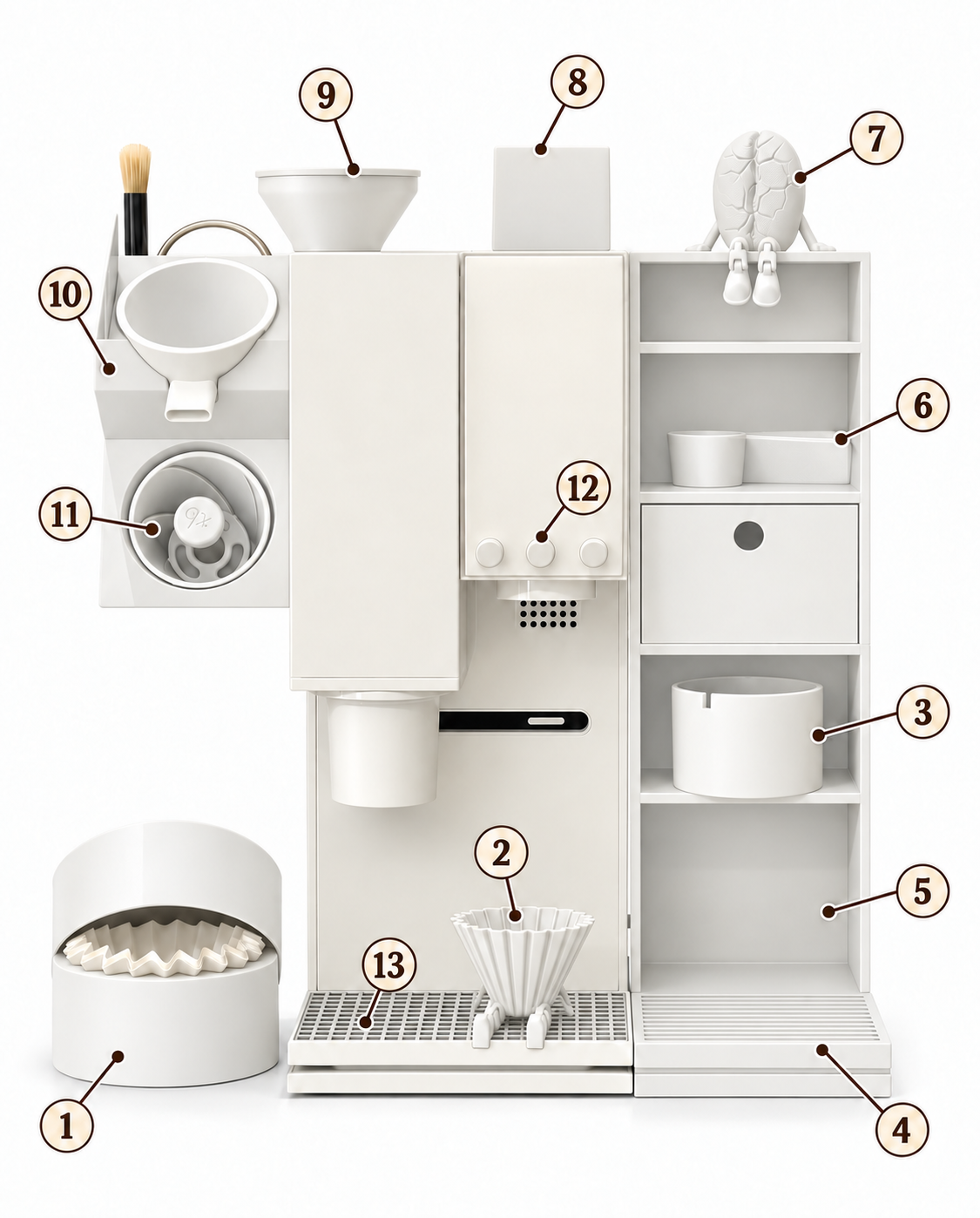 Complete Coffee Station Organizer Set compatible with xBloom Studio in White