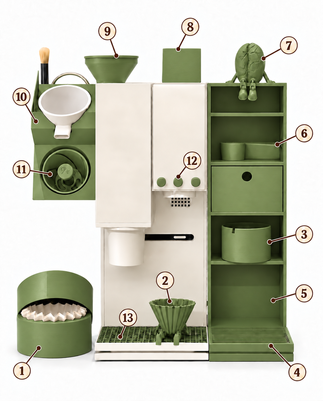 xBloom Accessory Organizer Style 2 in Olive Green with numbered parts